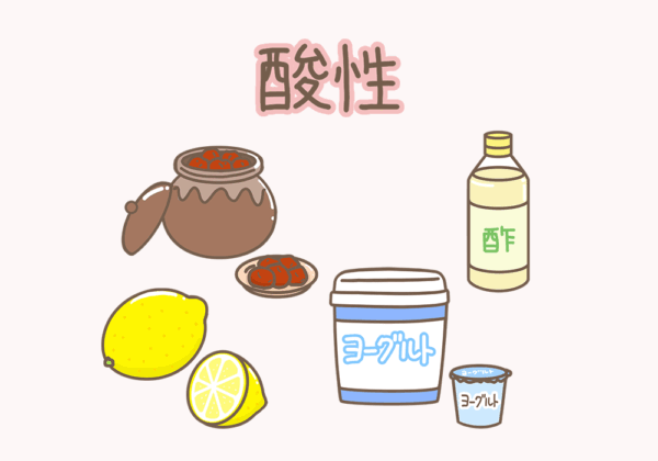 酸性の飲食物